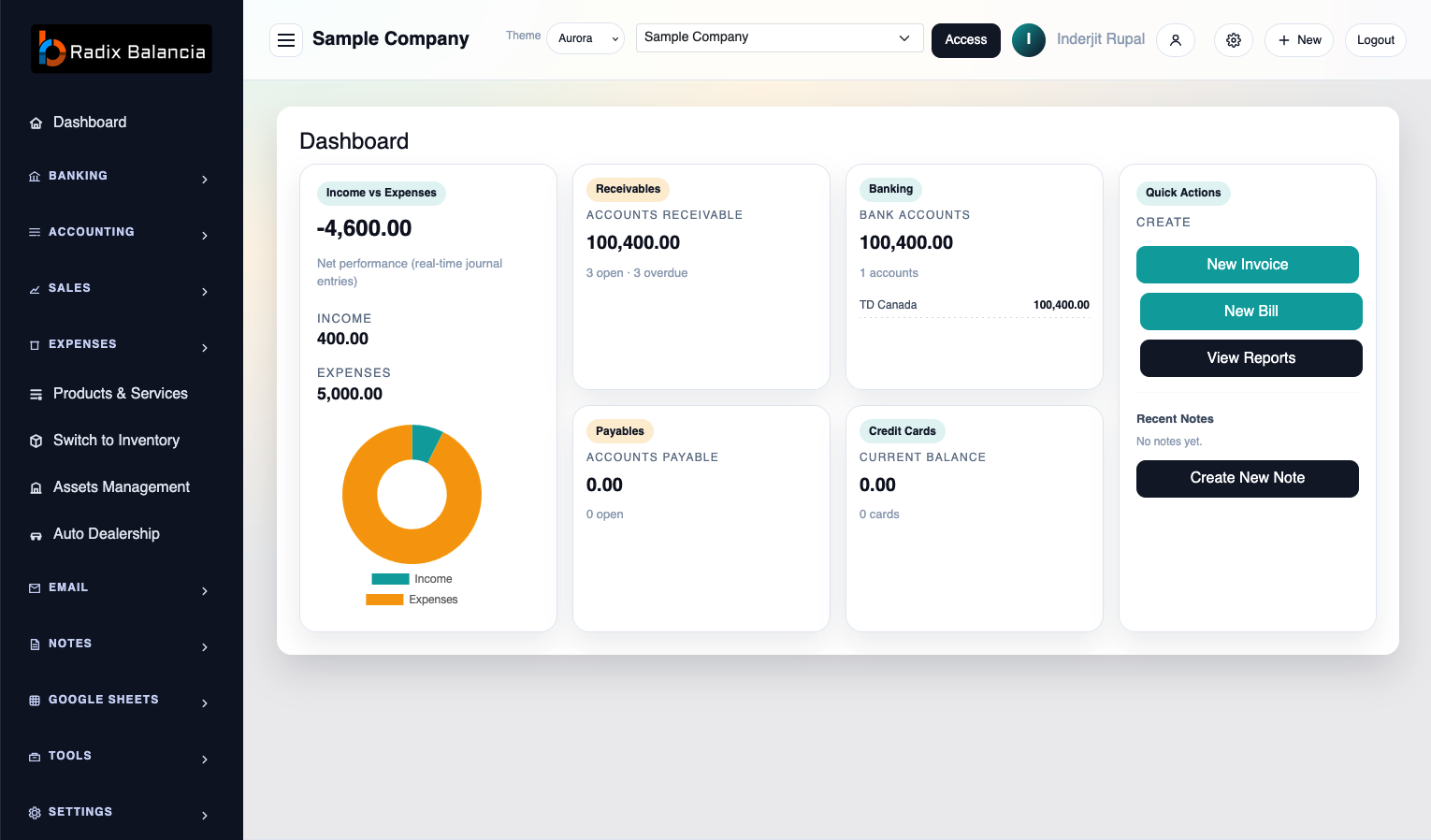 Radix Balancia software dashboard interface